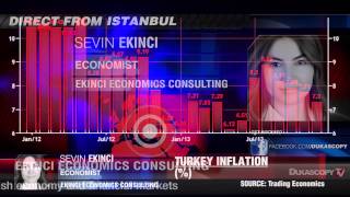 Ekinci Consulting on Turkey [upl. by Ocirred274]