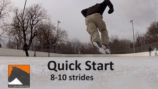 Ice Skating Drills for Inline Skating Skills [upl. by Dory]