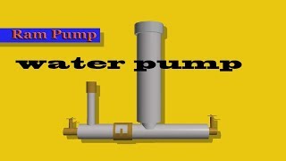 My New Ram Pump  water pump [upl. by Eirojam]