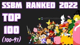 SSBM Ranked 2022  Top 100 Players 10091 [upl. by Atteselrahc]