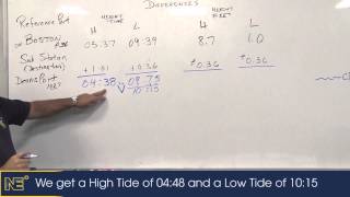 Navigation  Tides Problem Explained [upl. by Falcone]