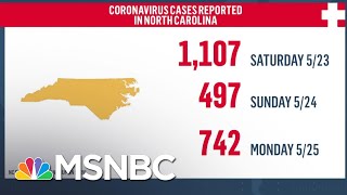 North Carolina Sees Highest OneDay Spike In Coronavirus Cases  MSNBC [upl. by Cass]