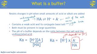 Chemistry A Level buffer solutions and buffer calculations [upl. by Athalie]