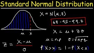 Standard Normal Distribution Tables Z Scores Probability amp Empirical Rule  Stats [upl. by Hamirak]