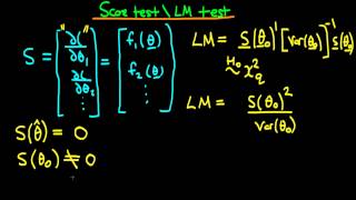 Score test Lagrange Multiplier test  introduction [upl. by Coster]