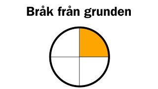 Bråk från grunden [upl. by Letnoj291]