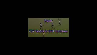 5 players with the most goals ever footballedits [upl. by Mcafee]