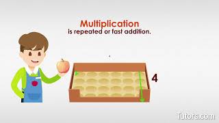 Product In Math  Definition amp Examples [upl. by Lemay]