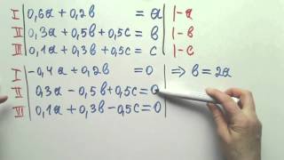 Analytische Geometrie NRW Grundkurs Kundenzufriedenheit Teil 5 von 6 [upl. by Yhtur699]