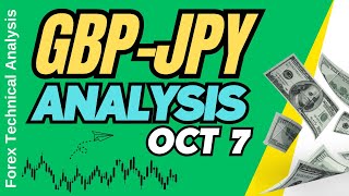 GBP JPY Technical Analysis for October 7 2024 [upl. by Ellerol]