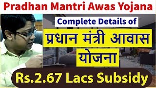 Complete Guide on Pradhan Mantri Awas Yojana PMAY  Step by Step Process [upl. by Emmerich]