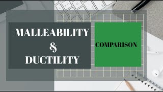 Difference Between MALLEABILITY AND DUCTILITY Malleable and Ductile materialsApplications [upl. by Truda]