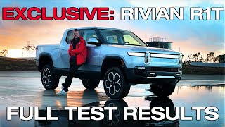 Tesla Pickup Truck vs Rivian vs EV Ford F150  Heres Everything You Need to Know [upl. by Enamrahs210]