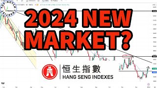 Hang Seng Index HSI  2024 Bear Market investing [upl. by Llevaj5]