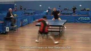 Table Tennis  2007 Australian Open Semifinals Highlights [upl. by Eidaj]