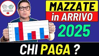 5 Grossi GUAI per gli ITALIANI ➡ chi PAGA PENSIONI ADI AUU BONUS INVALIDITà AUMENTO ACCISE BOLLETTE [upl. by Tteragram]