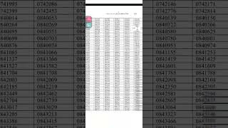 NDAII result 2024 exam held on 01092024 [upl. by Milak]