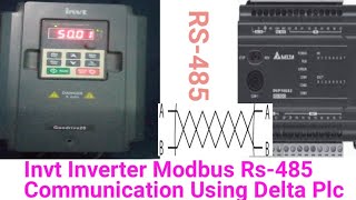 Invt Inverter Modbus Rs485 Communication Using Delta Plc [upl. by Mientao803]