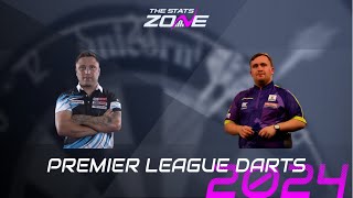 2024 Darts Premier League Glasgow QF Gerwyn Price vs Luke Littler [upl. by Peirsen]