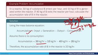 Mass Balance Equation in Chemical Processes [upl. by Hanni]