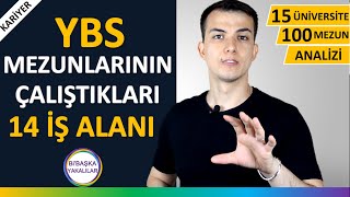 Yönetim Bilişim Sistemleri Mezunları Ne İş Yapar  Maaşları ve İş Olanakları Nasıldır [upl. by Ilyah]