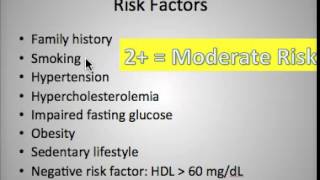 Exercise PreParticipation and Risk Screening and Testing [upl. by Alekahs722]