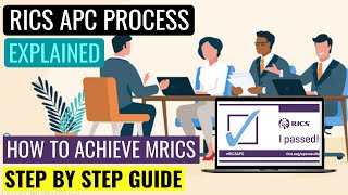 RICS APC PROCESS EXPLAINED  STEP BY STEP GUIDE  STRUCTURED TRAINING amp PRELIMINARY REVIEW ROUTES [upl. by Aiepoissac]