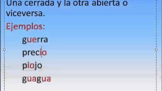 Ortografía video 2 concurrencia de vocales hiato diptongo triptongo [upl. by Mairem]