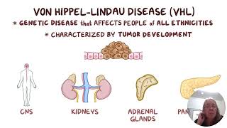 Inherited syndromes associated with NETs [upl. by Kcirdahs]