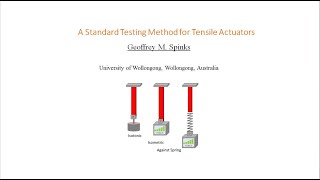 Testing artificial muscles [upl. by Ayikin]