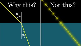 4 questions about the refractive index  Optics puzzles 4 [upl. by Arbba552]