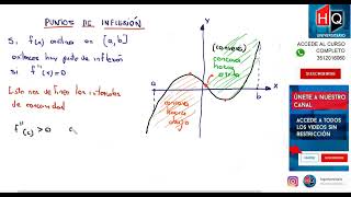 UNIDAD  PUNTOS DE INFLEXION E INTERVALOS DE CONCAVIDAD  MATEMATICA UNIVERSITARIA [upl. by Gaven]