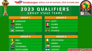 Qualifications de la CAN 2023 tous les Groupes de la Compétition [upl. by Browning]