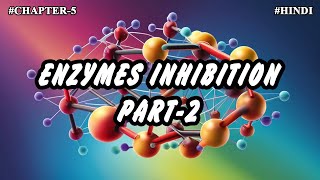 Chapter5  Enzymes  Enzymes Inhibition Part5 Hindi [upl. by Somerville]