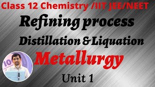 Refining process Distillation amp Liquation Class 12 Chemistry Metallurgy Part 18 [upl. by Zeba]