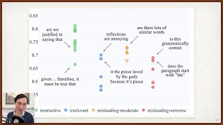 NAACL 2022 Talk Do PromptBased Models Really Understand the Meaning of Their Prompts [upl. by Dnalel]