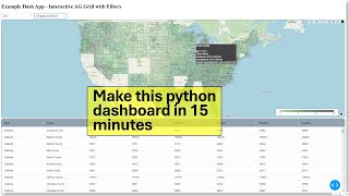 Create this Dashboard in 15 Minutes using Python [upl. by Gemina]