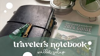 how i use my travelers notebook as a wallet  setting up my 2024 monthly insert [upl. by Nallad]