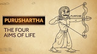 Purushartha  The Four Aims Of Life [upl. by Mcknight]