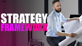 How To Create A Brand Strategy Proven 14Step Framework [upl. by Reed659]