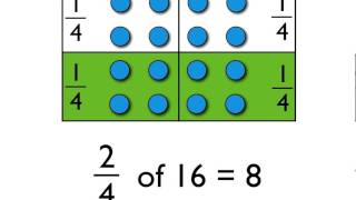 Calculating a fraction of an amount [upl. by Ocirnor]