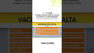 Falta vacina no Brasil todo [upl. by Emera]