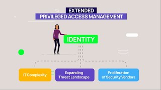 What is Extended Privileged Access Management [upl. by Zetana174]