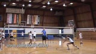 Volleyball Best Defense Drill youll ever play 3man defense drill [upl. by Nyltak]