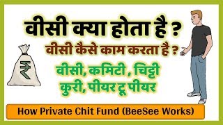 वीसी क्या होता है BeeSee Committee Kuri Peer to Peer Lending  How Private Chit Fund BeeSee Works [upl. by Einahpet650]