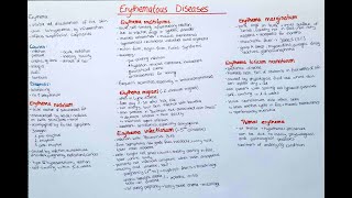 Erythematous Diseases  Dermatology  Pathology [upl. by Ihcego]