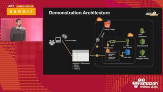 CJIS Evidence Management in the Cloud using AWS GovCloud US 119680 [upl. by Swen81]