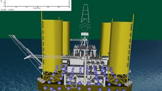 Plateforme Offshore [upl. by Acsehcnarf29]