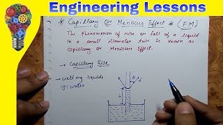 Capillary Effect  Capillary rise and Fall with derivation  Capillary Action  Ascent formula [upl. by Emiolhs501]