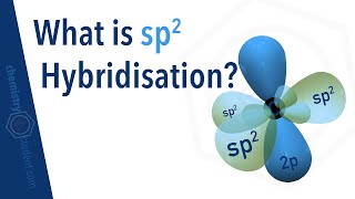 What is sp2 Hybridisation ethene example [upl. by Aneeles]